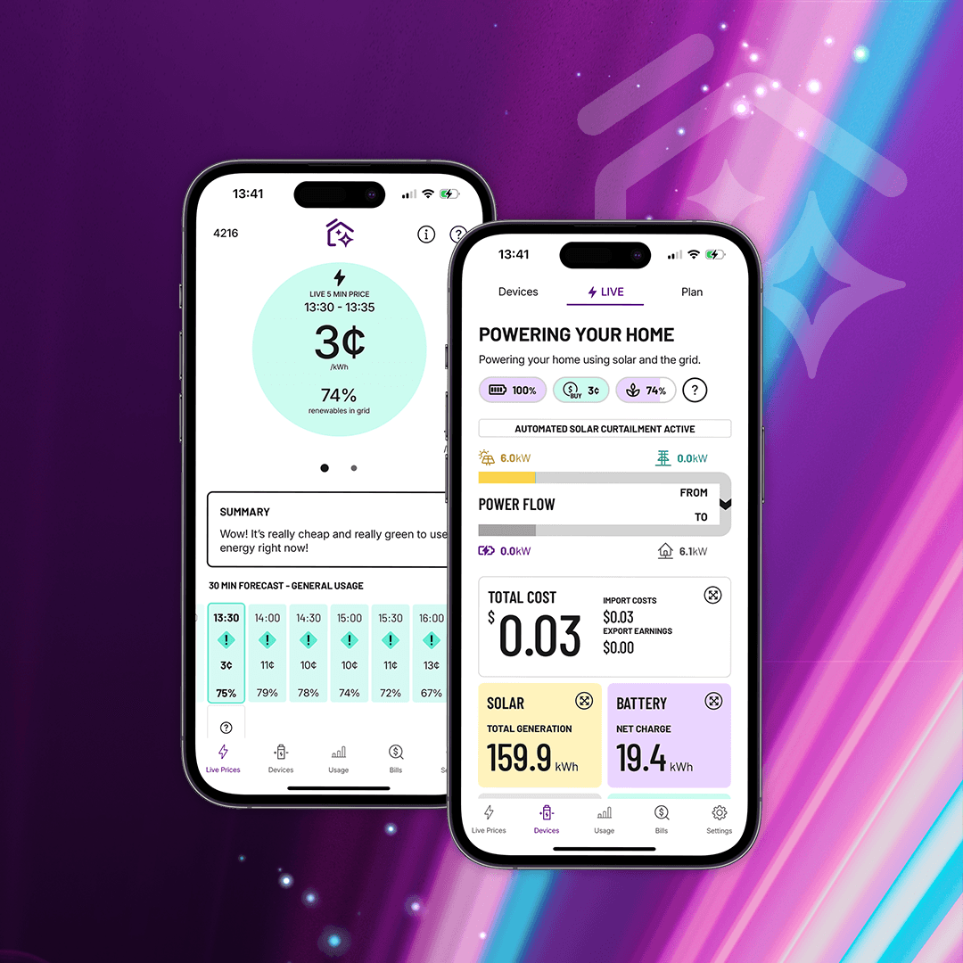 1KOMMA5° Heartbeat AI