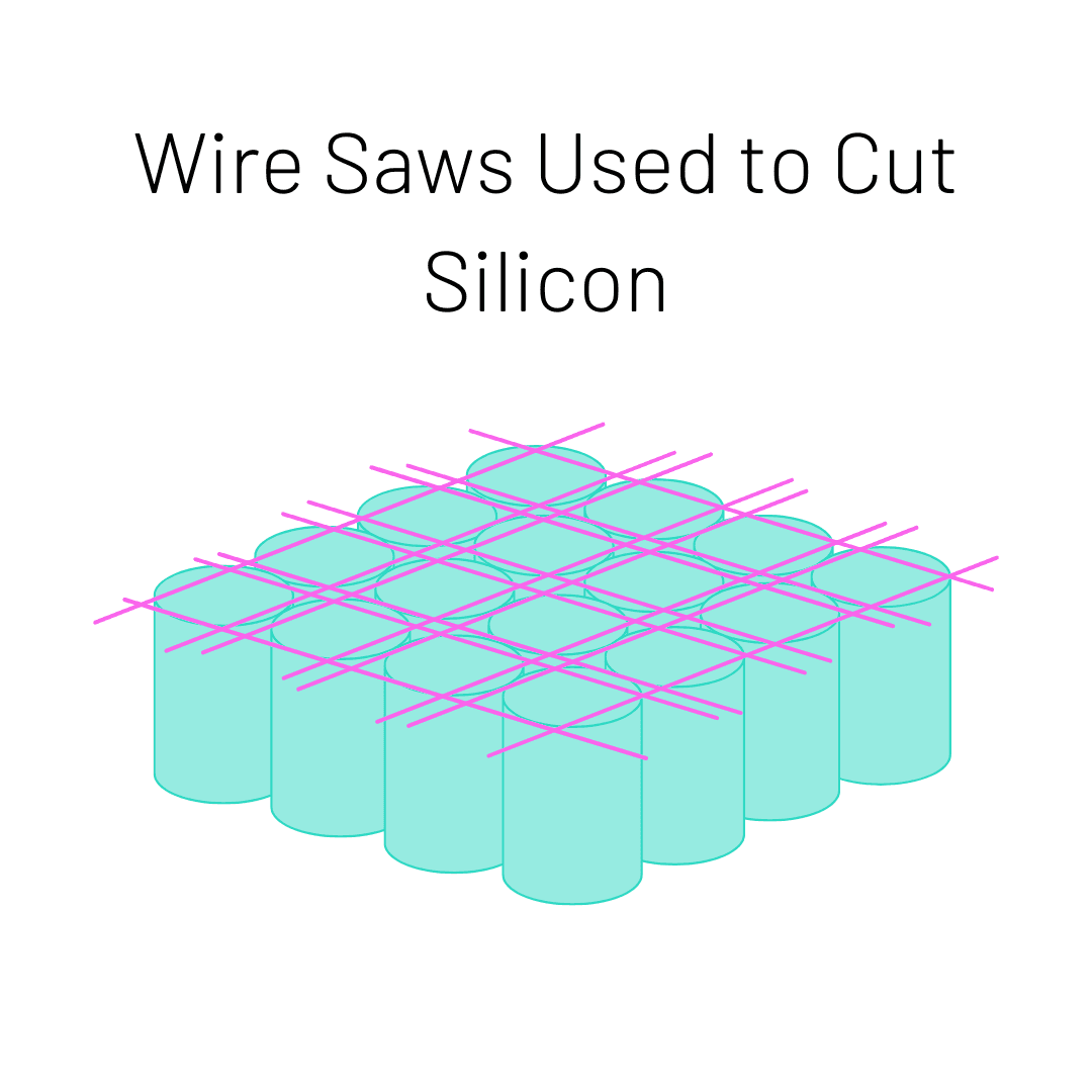 solar cell cutting 