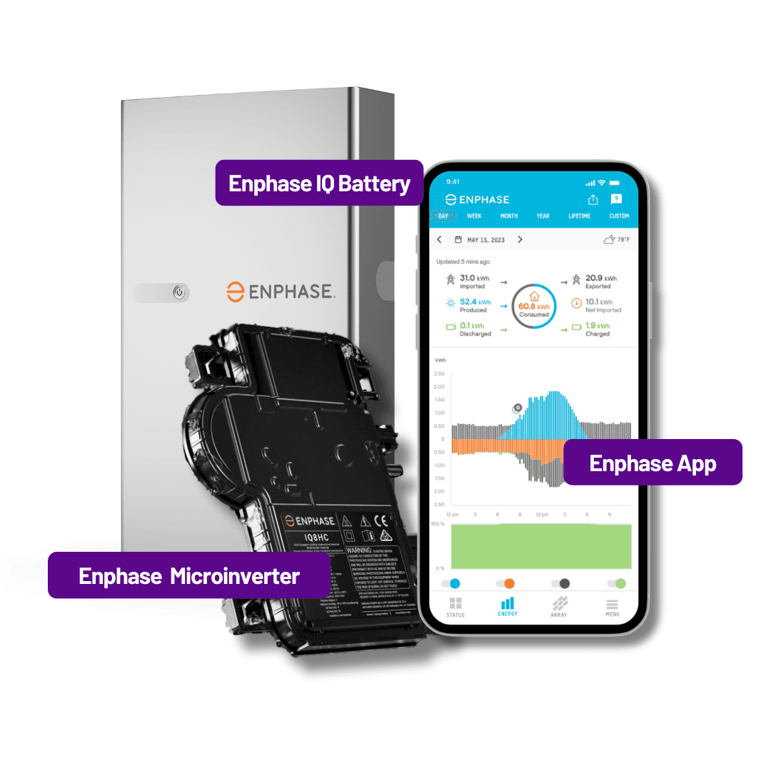 Enphase solar and battery bundle