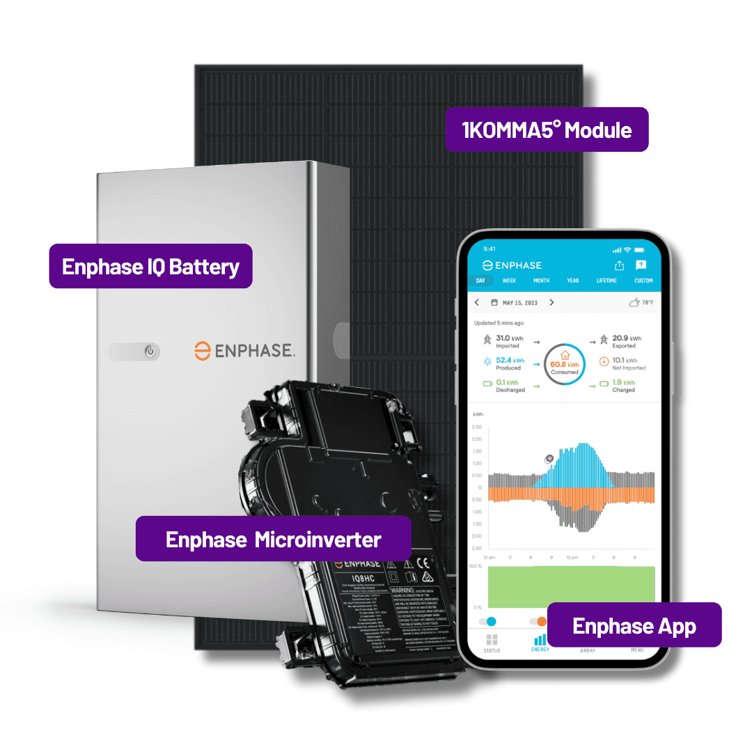 1k5 and enphase solar and battery bundle