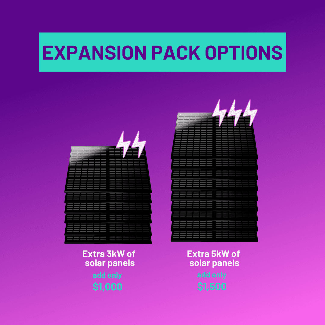 Supersize Options