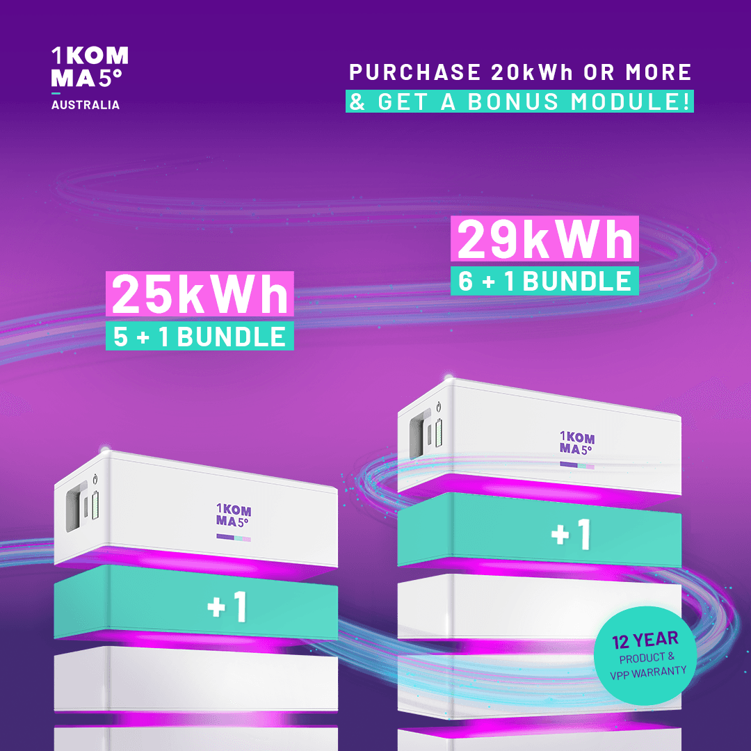 1KOMMA5° Battery