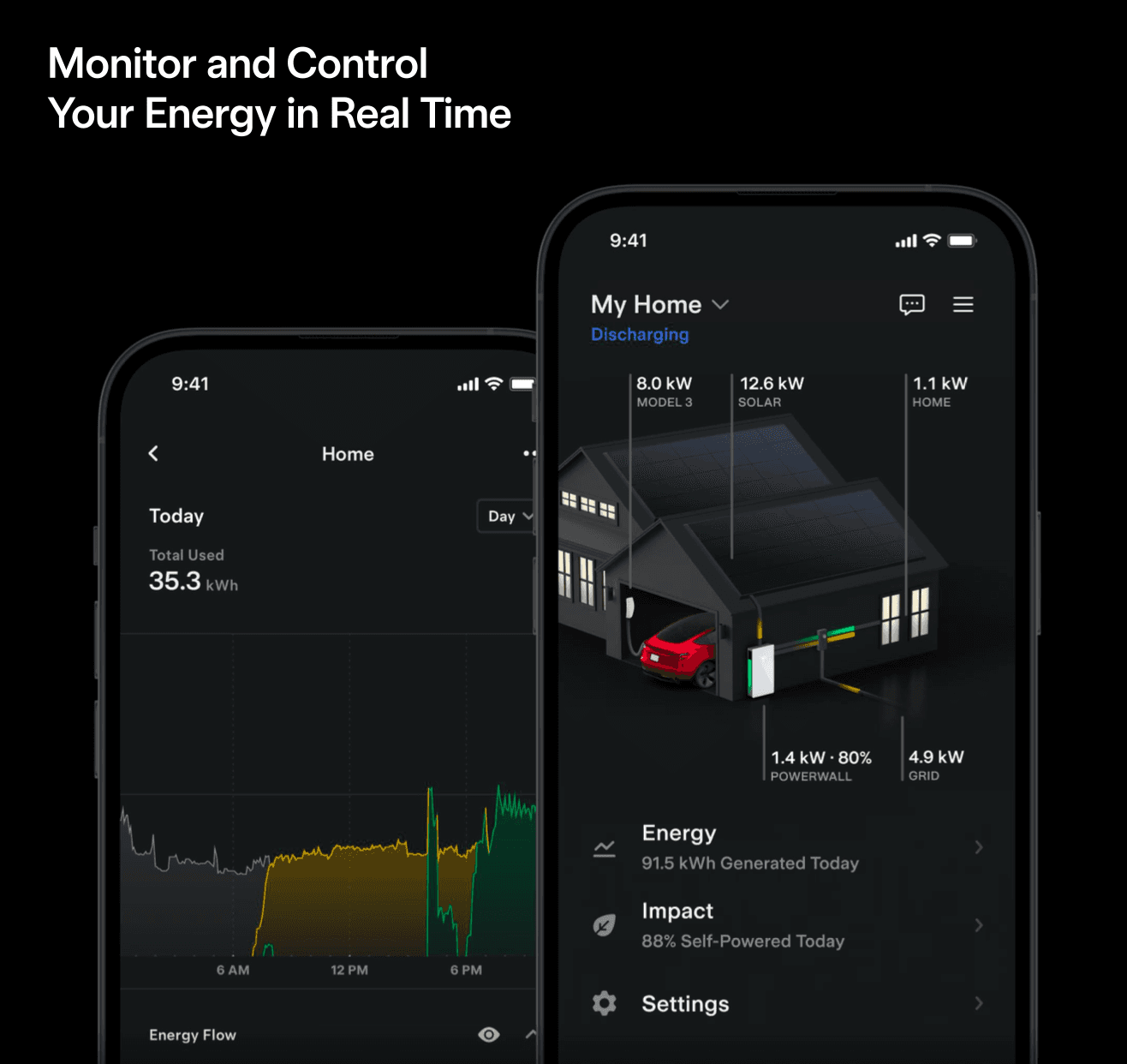 Power Flow App