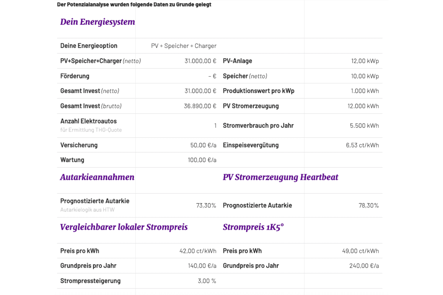 Quellenangaben