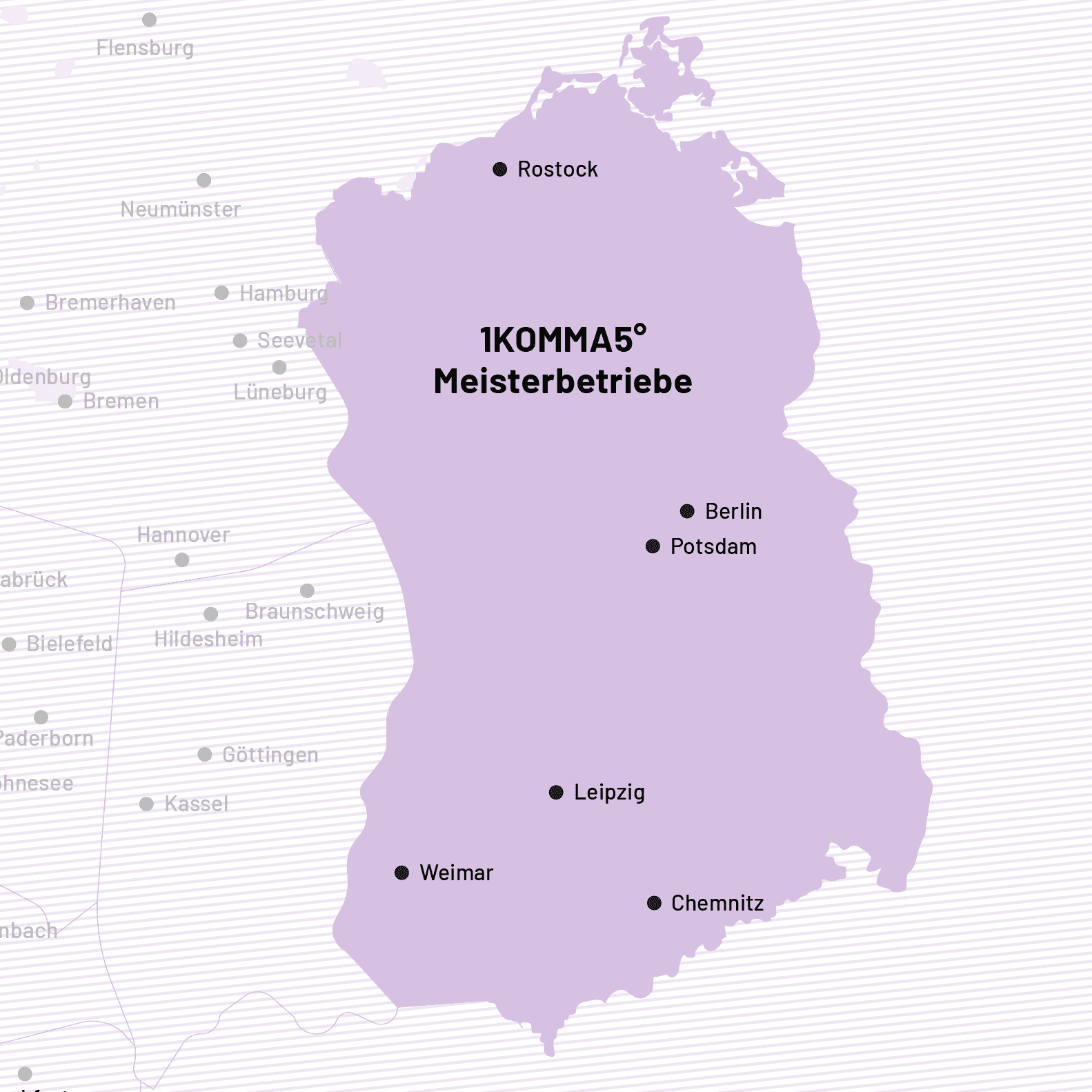 Region Rostock, Berlin, Potsdam, Leipzig, Weimar, Chemnitz