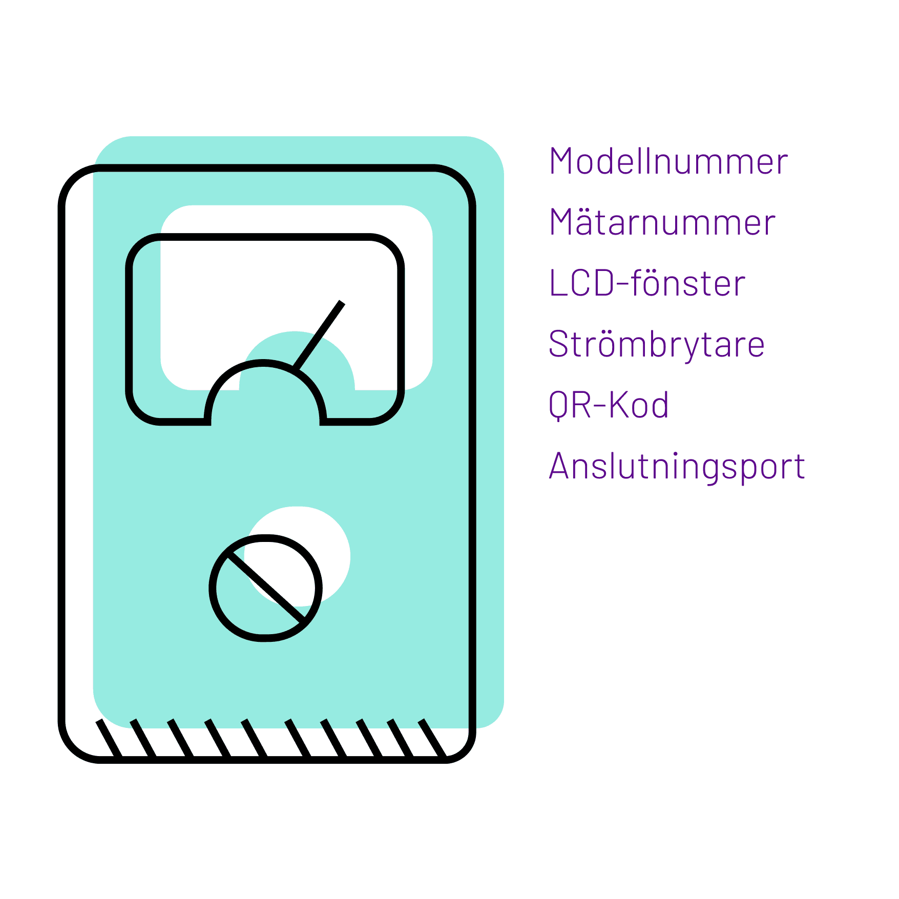 Batteri till solceller