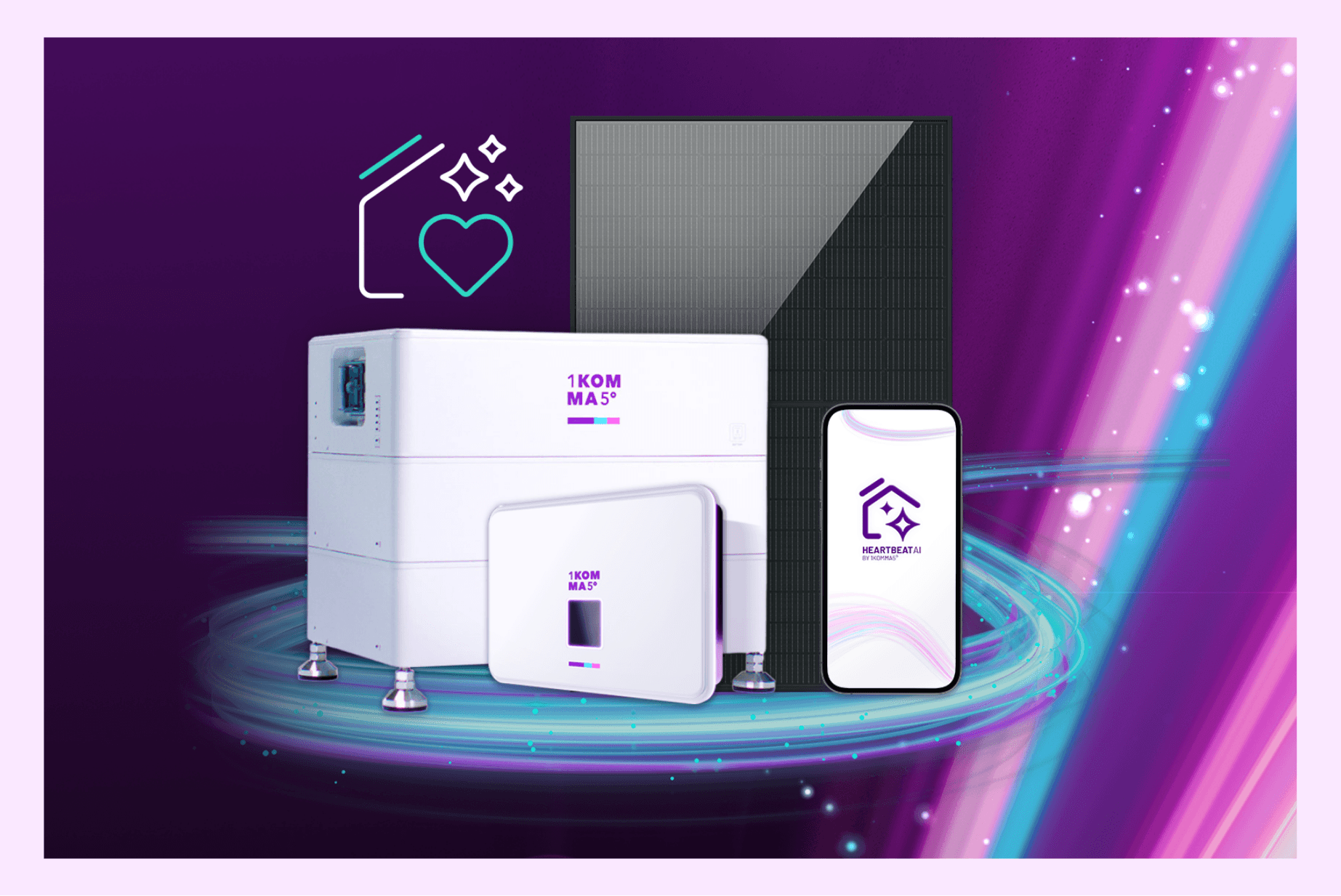 1KOMMA5 Product Ecosystem