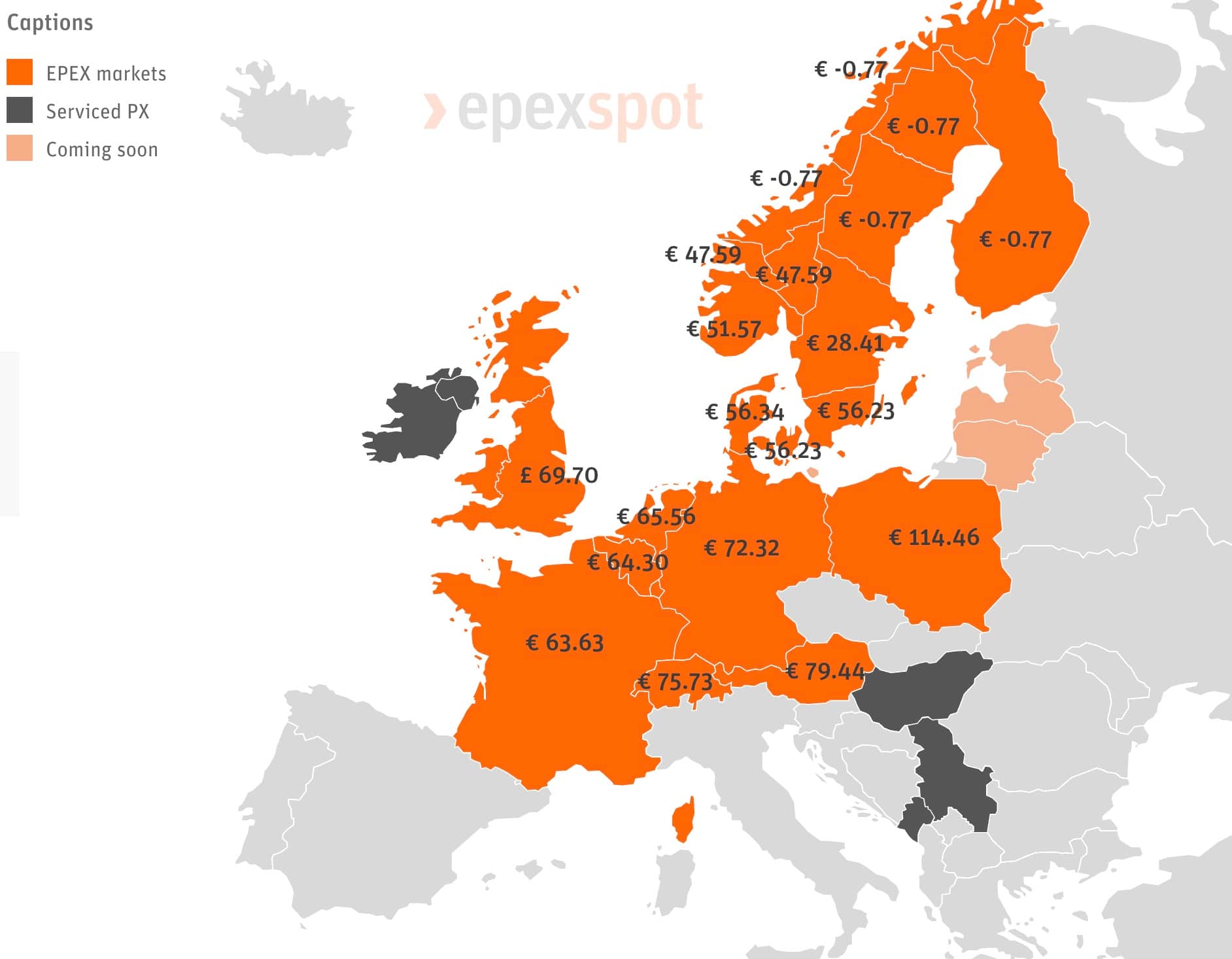 Epex Spotmarket