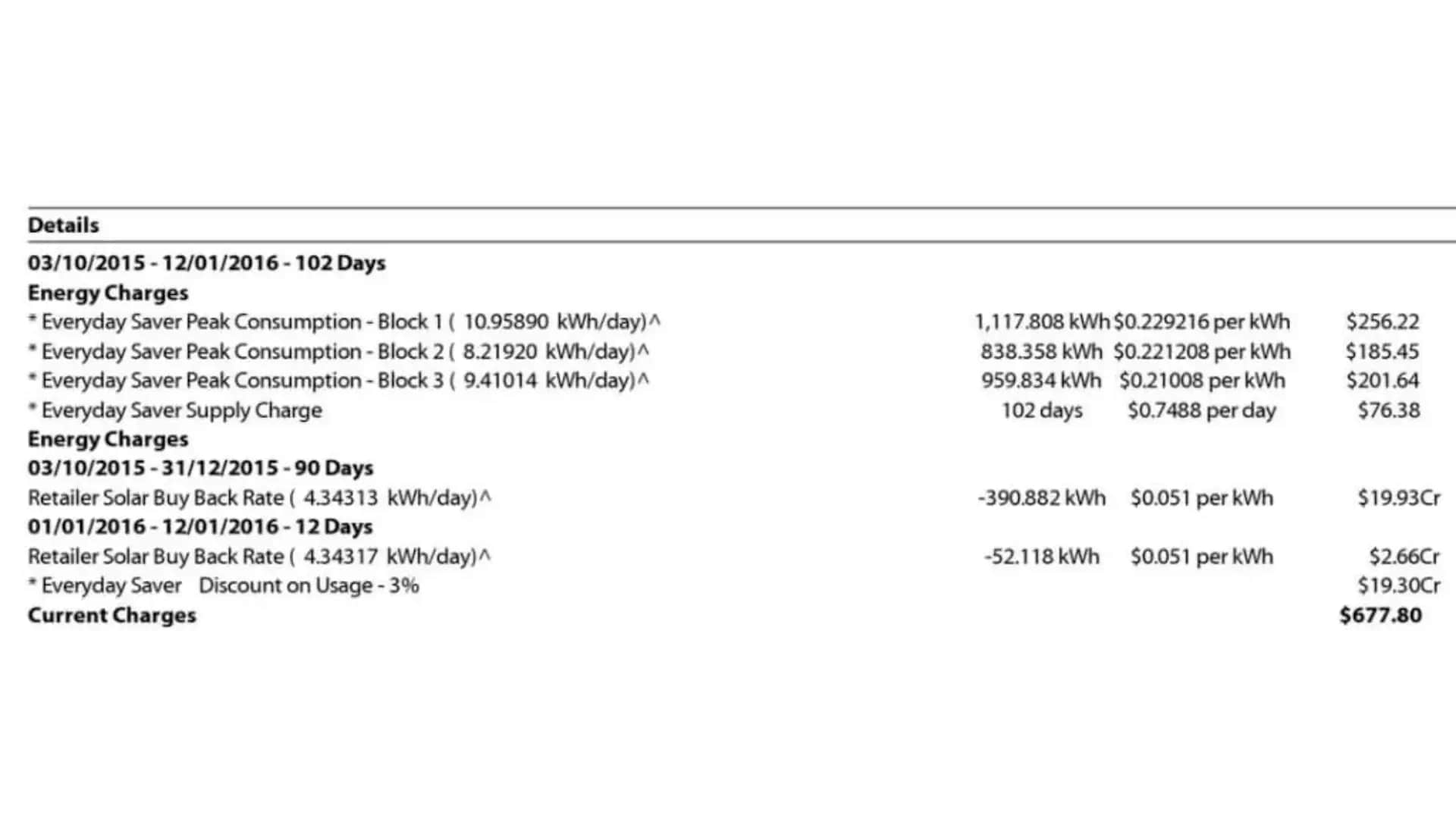 power bill with 3kW solar system