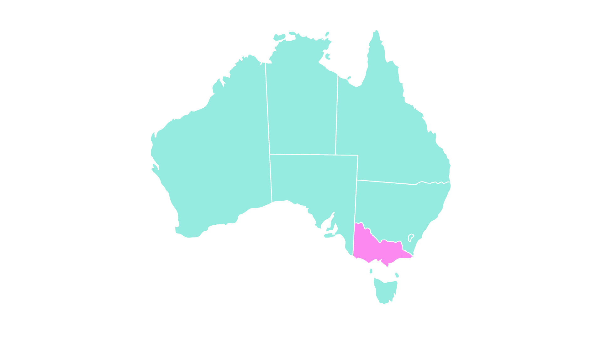 VIC