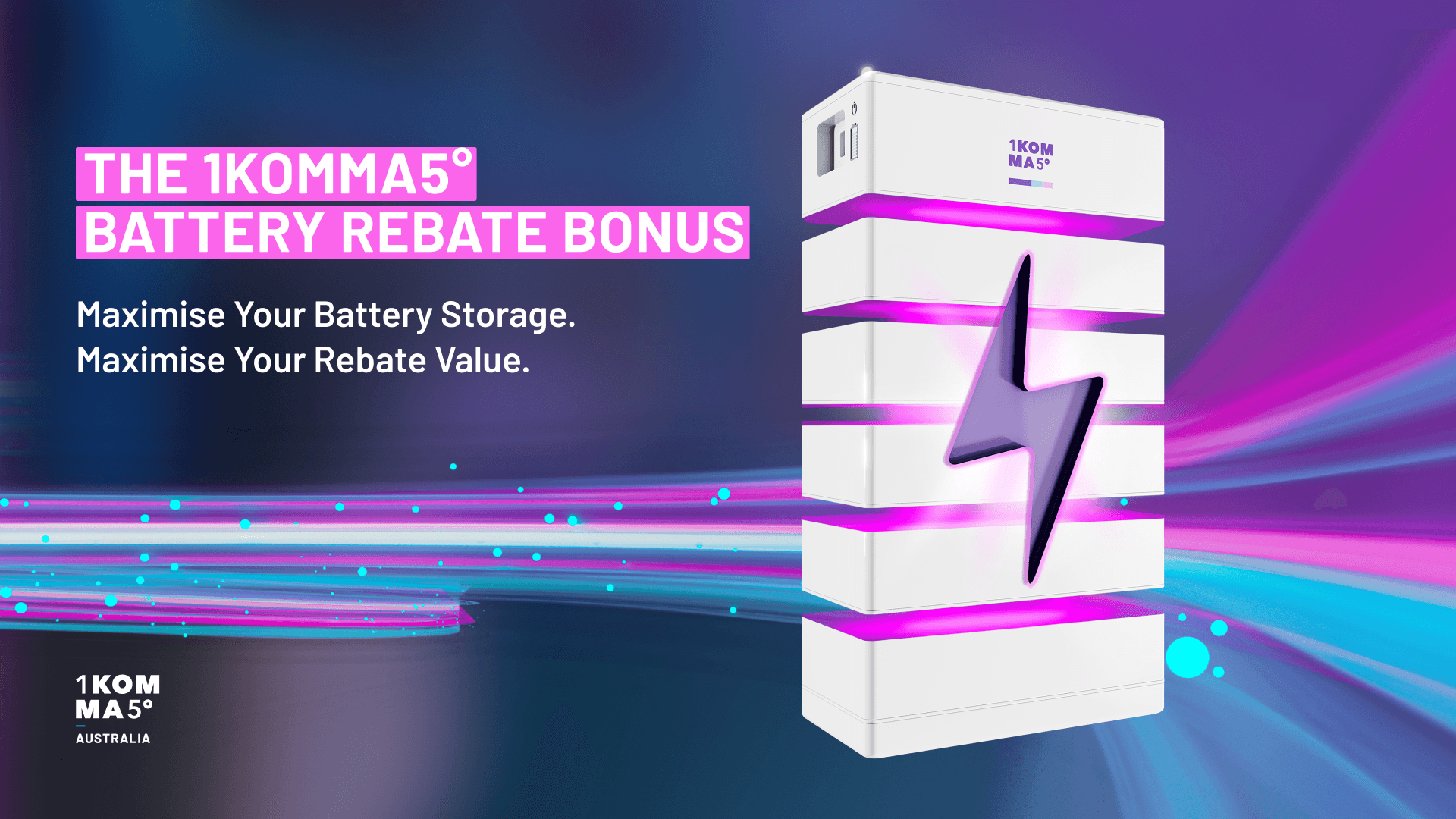 1KOMMA5° New Energy Bundle
