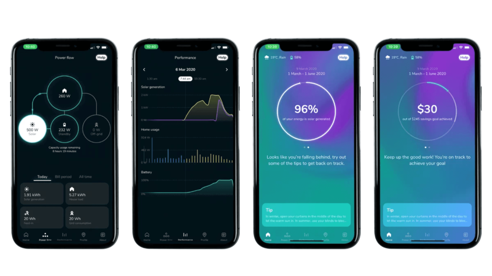 smart monitoring app