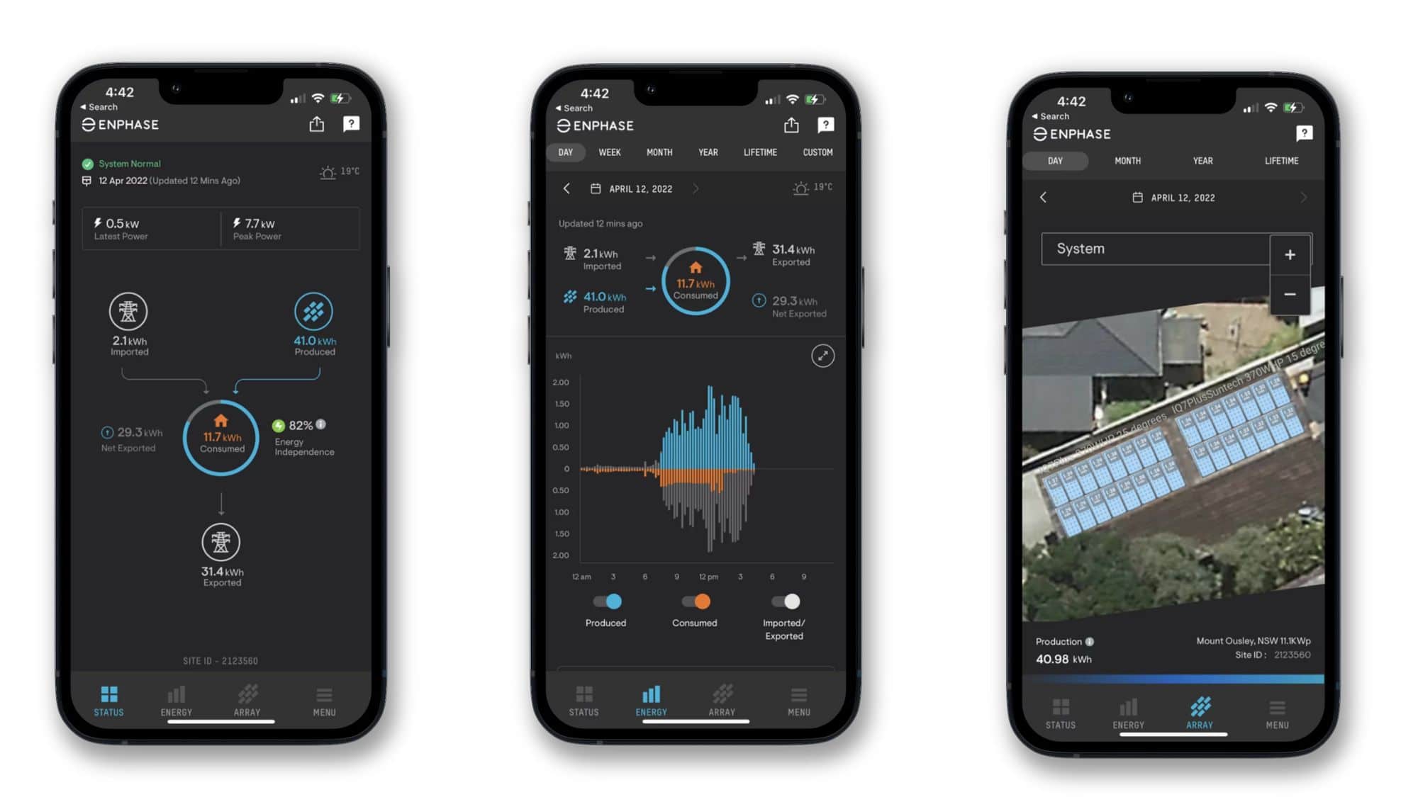 Enphase Solar Setup with Battery System Installed in a Modern Home