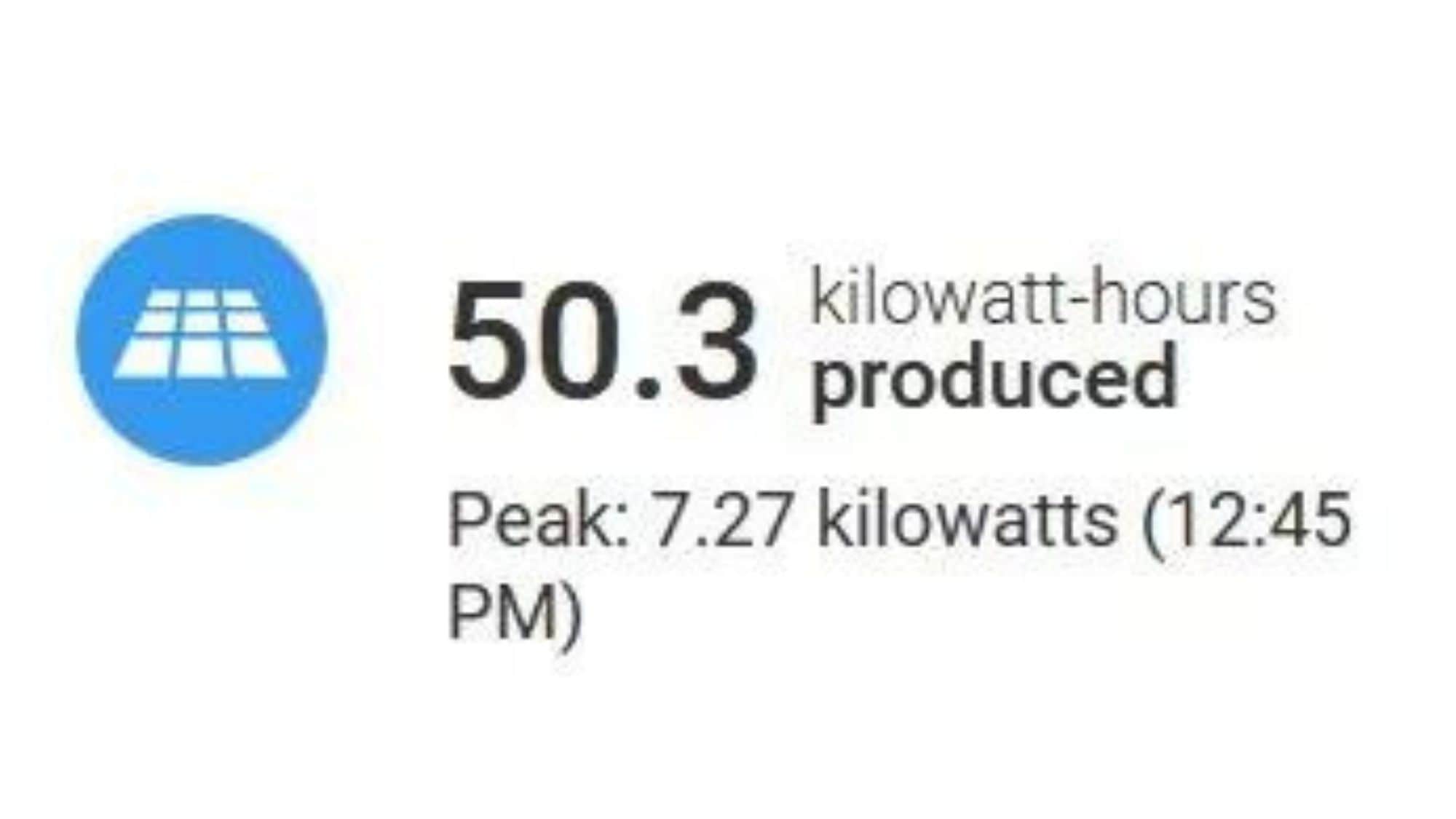 10kW solar system maximum output