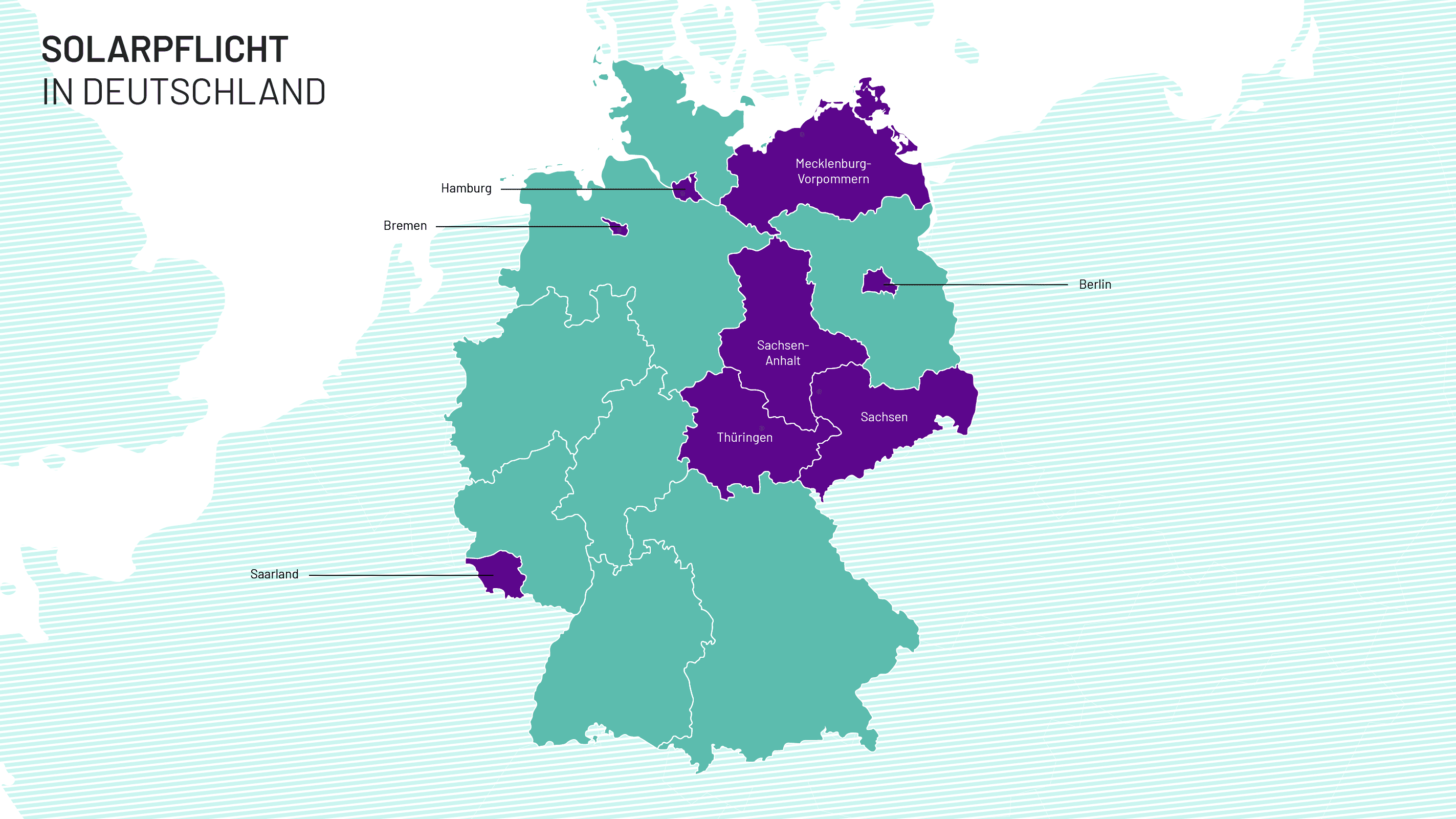 Solarpflicht Bundesländer, Infografik, Deutschland