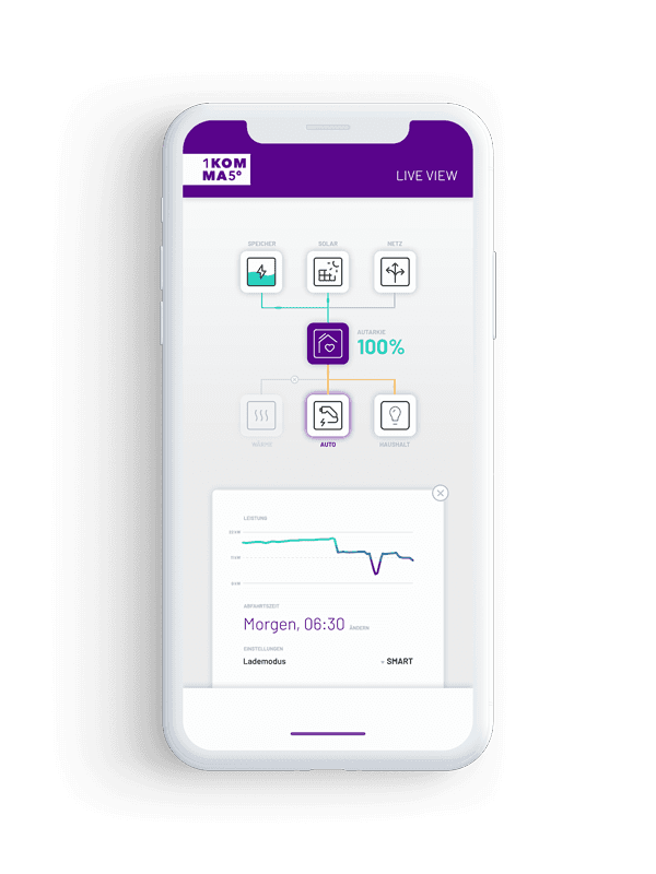 Heartbeat App