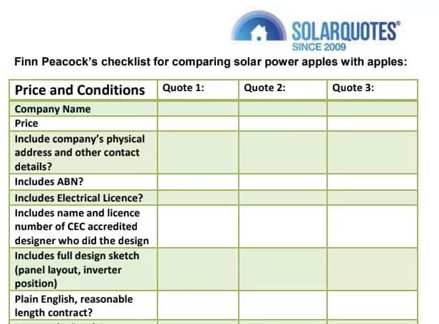 Finn Peacock's Checklist