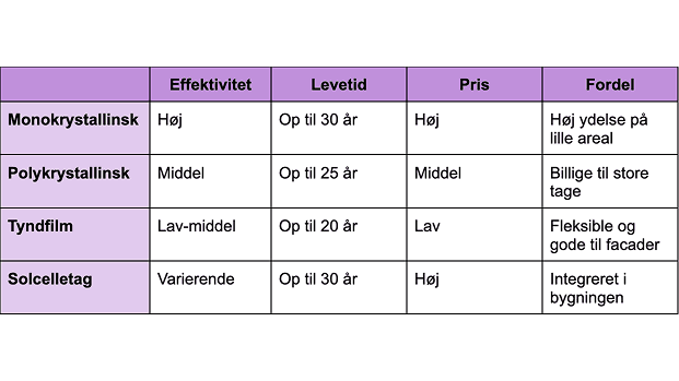 Mand i vindue med sollys i ansigtet