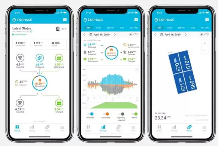 Enphase Enlighten monitoring app