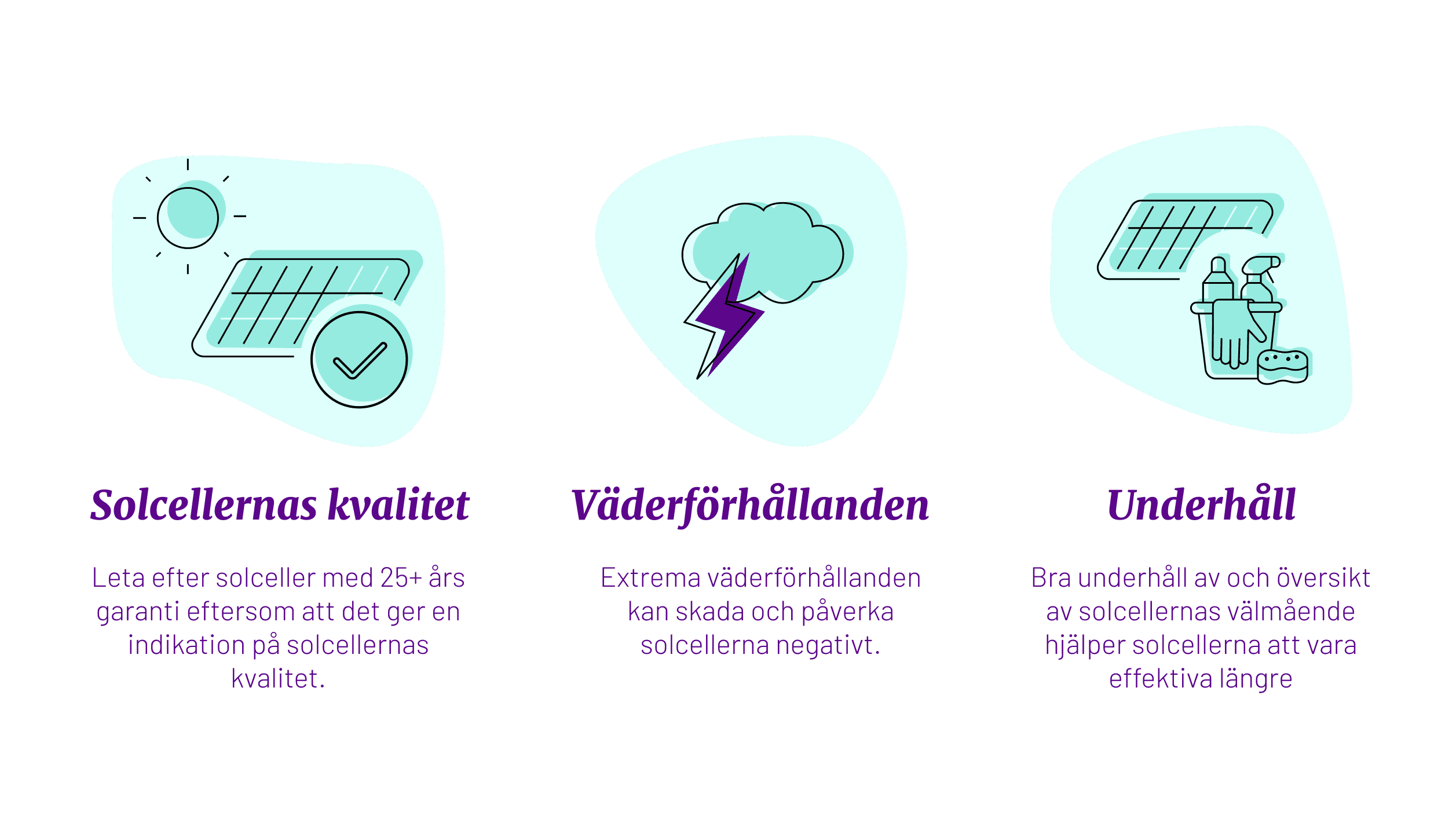Faktorer som kan påverka solcellers livslängd