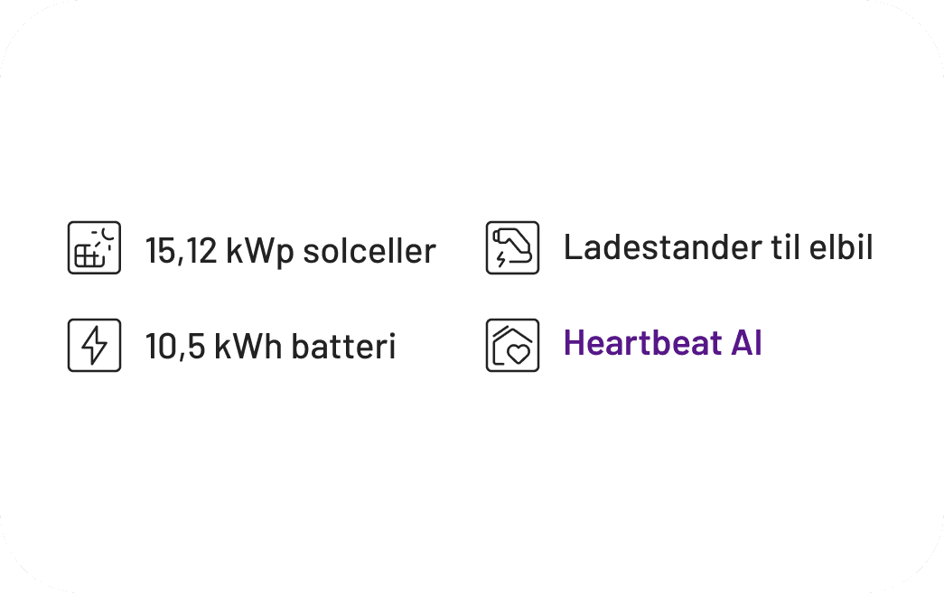 Graf: forbrug vs. elproduktion