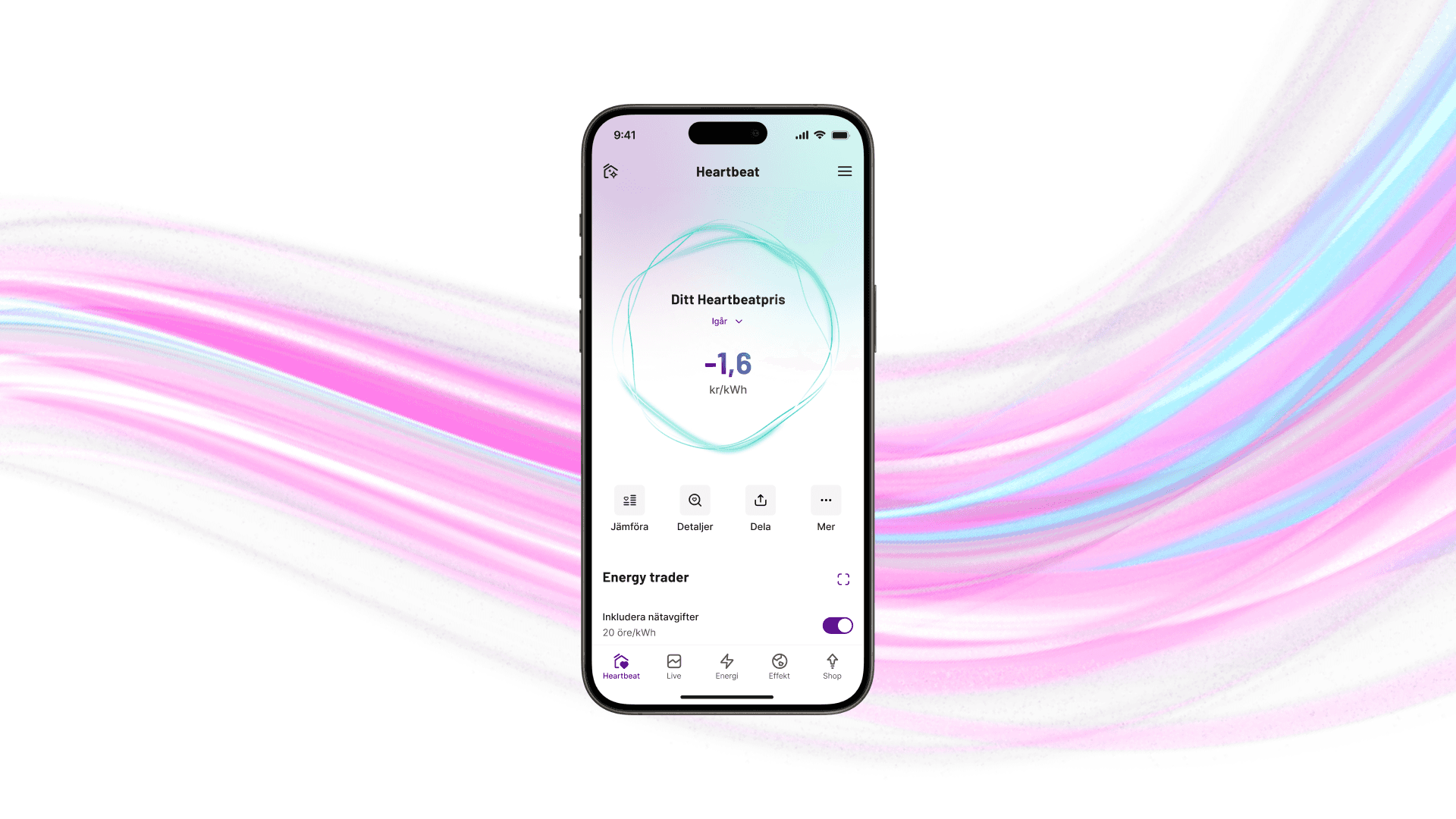 Sophia Heartbeat App