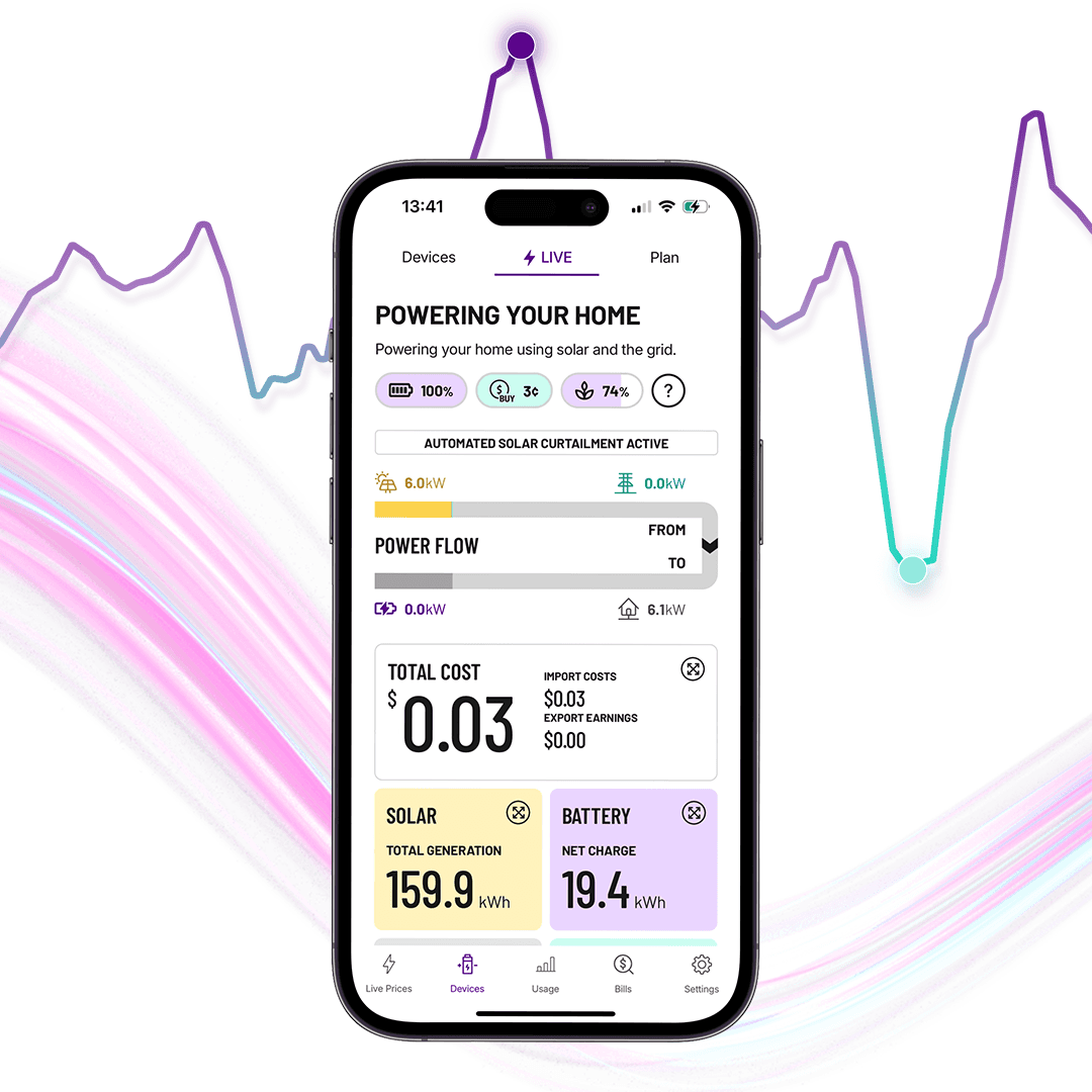 Heartbeat