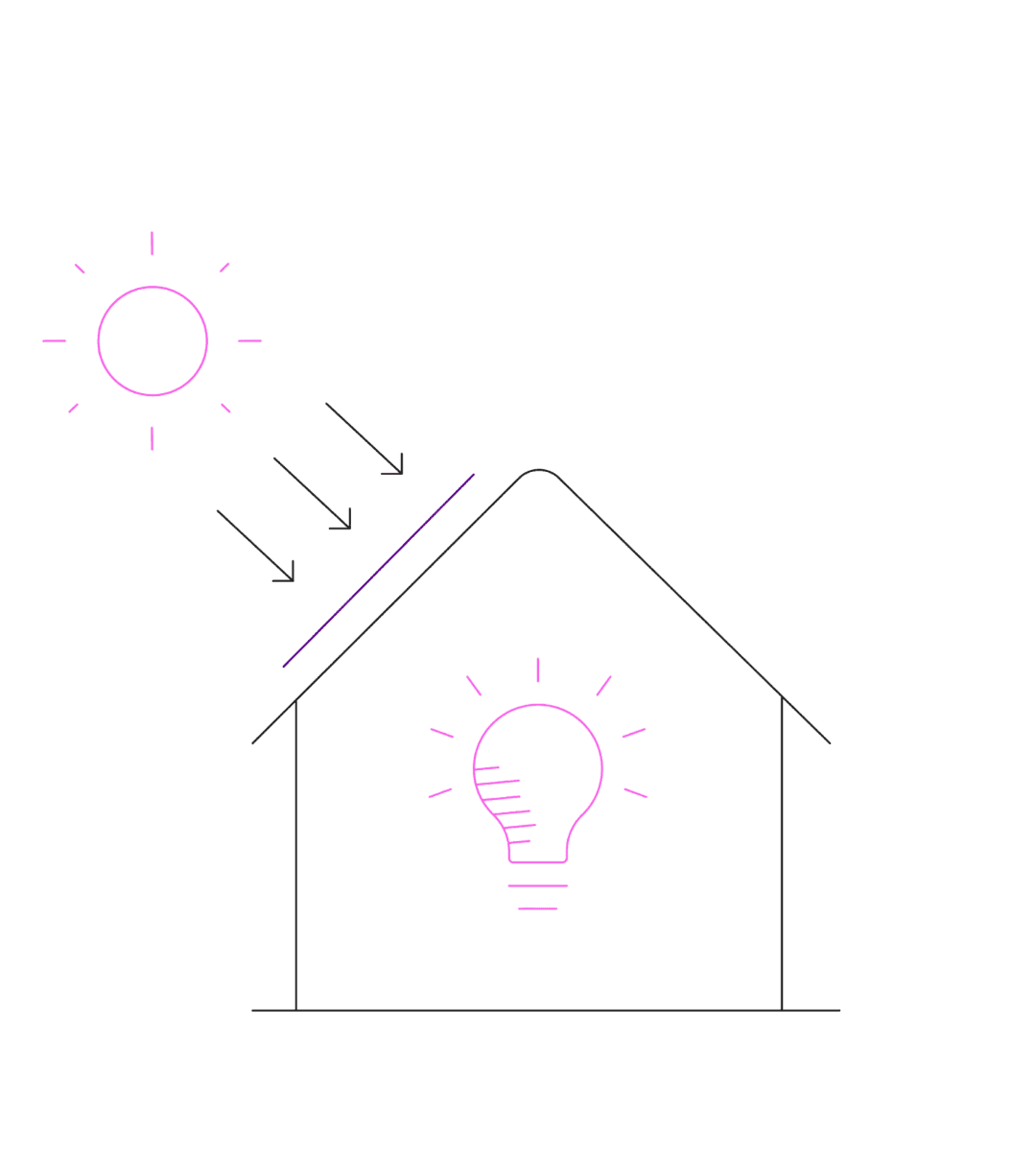 a house with a glowing light bulb inside, illuminated by rays from the sun above