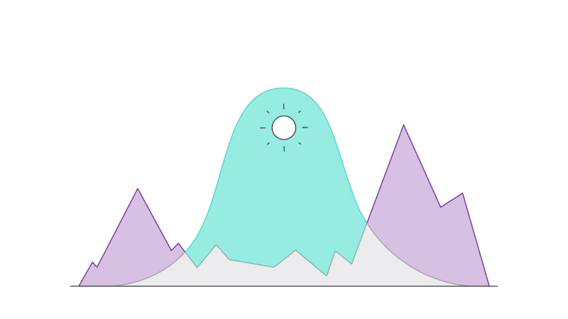 home battery