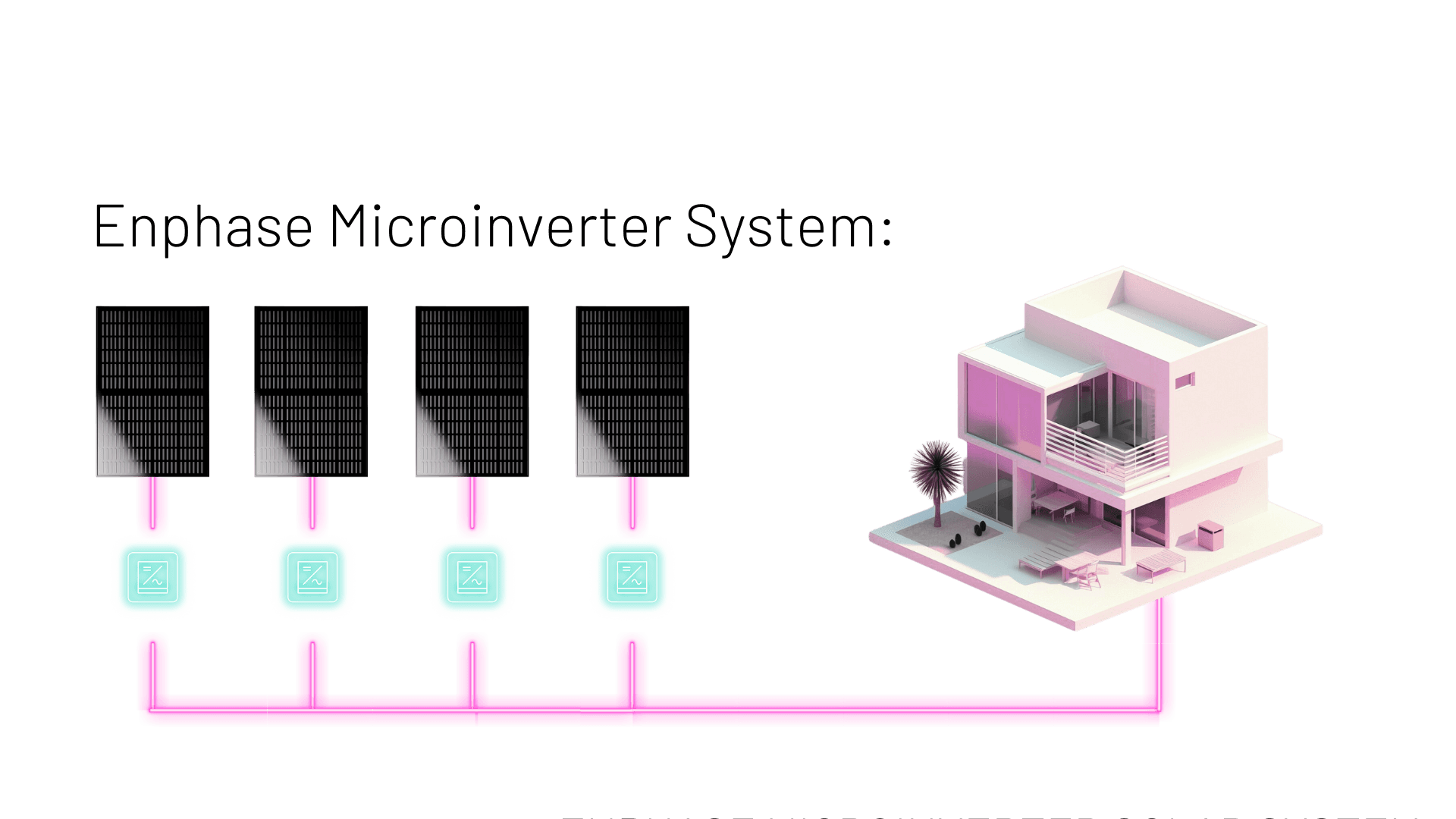 microinverter solar system