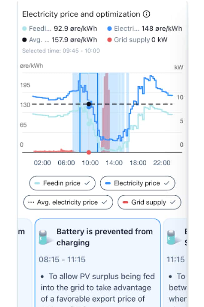1komma5° App screenshot