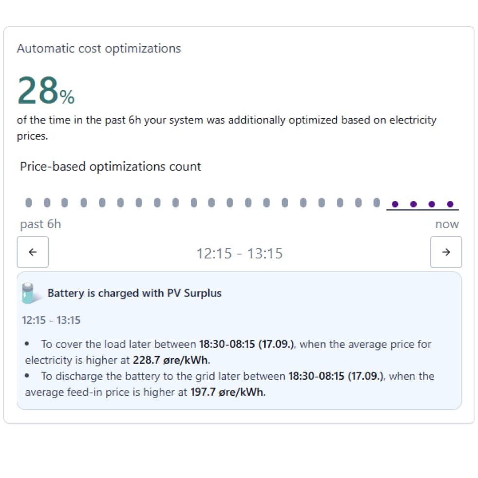 1KOMMA5° App screenshot