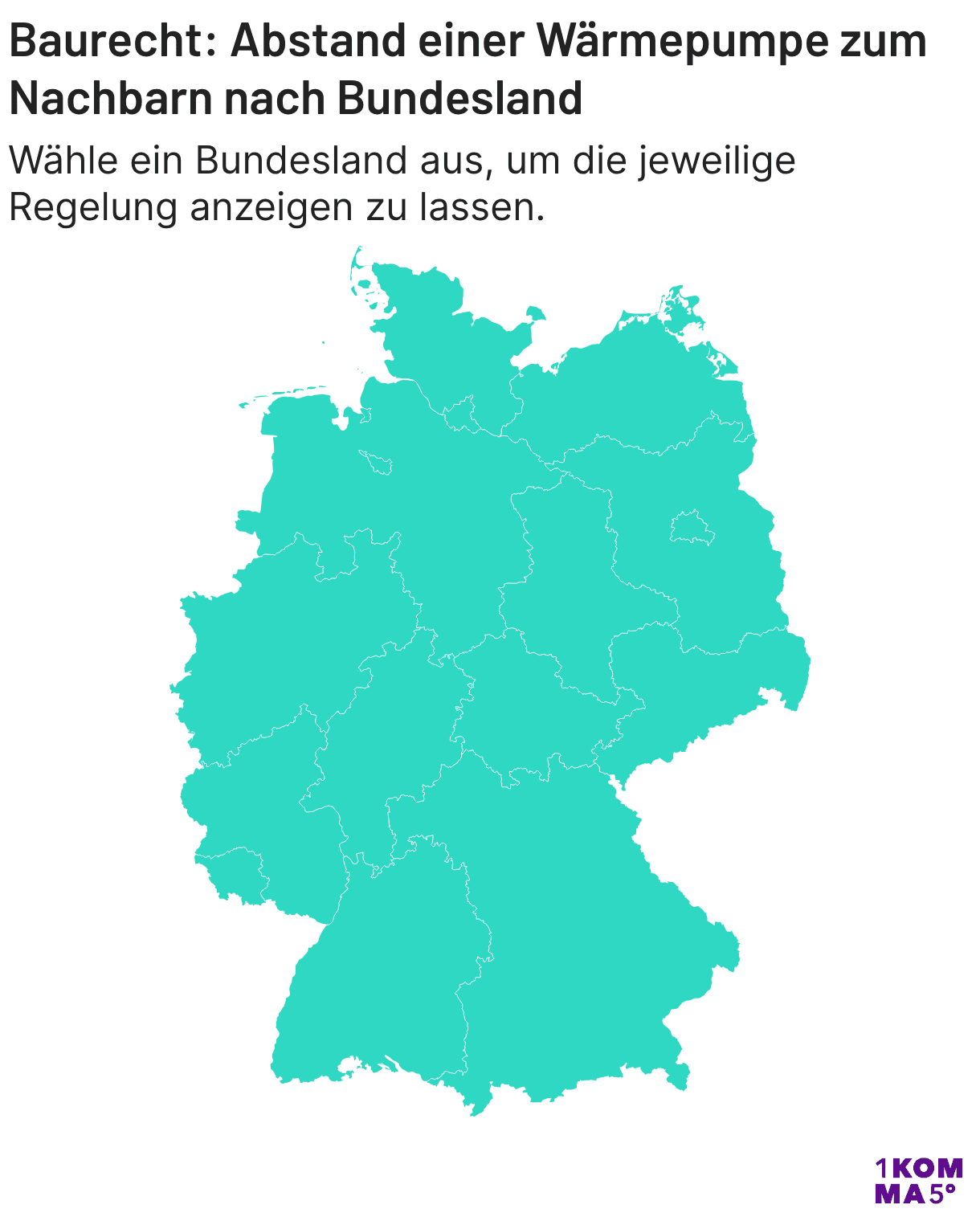 Wrmepumpe Abstand Zum Nachbarn Baden Wrttemberg 2023