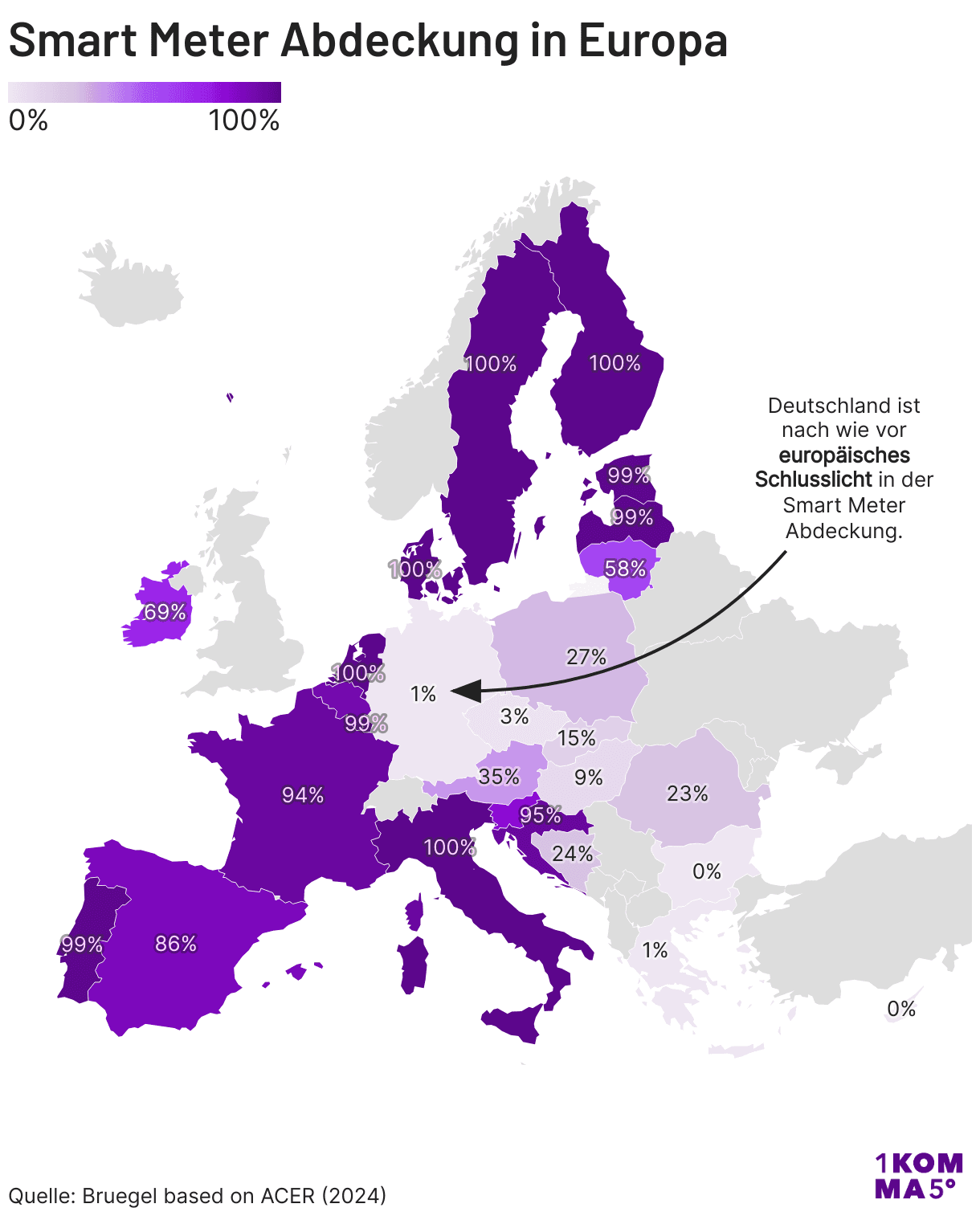 Smart Meter Abdeckung in Europa