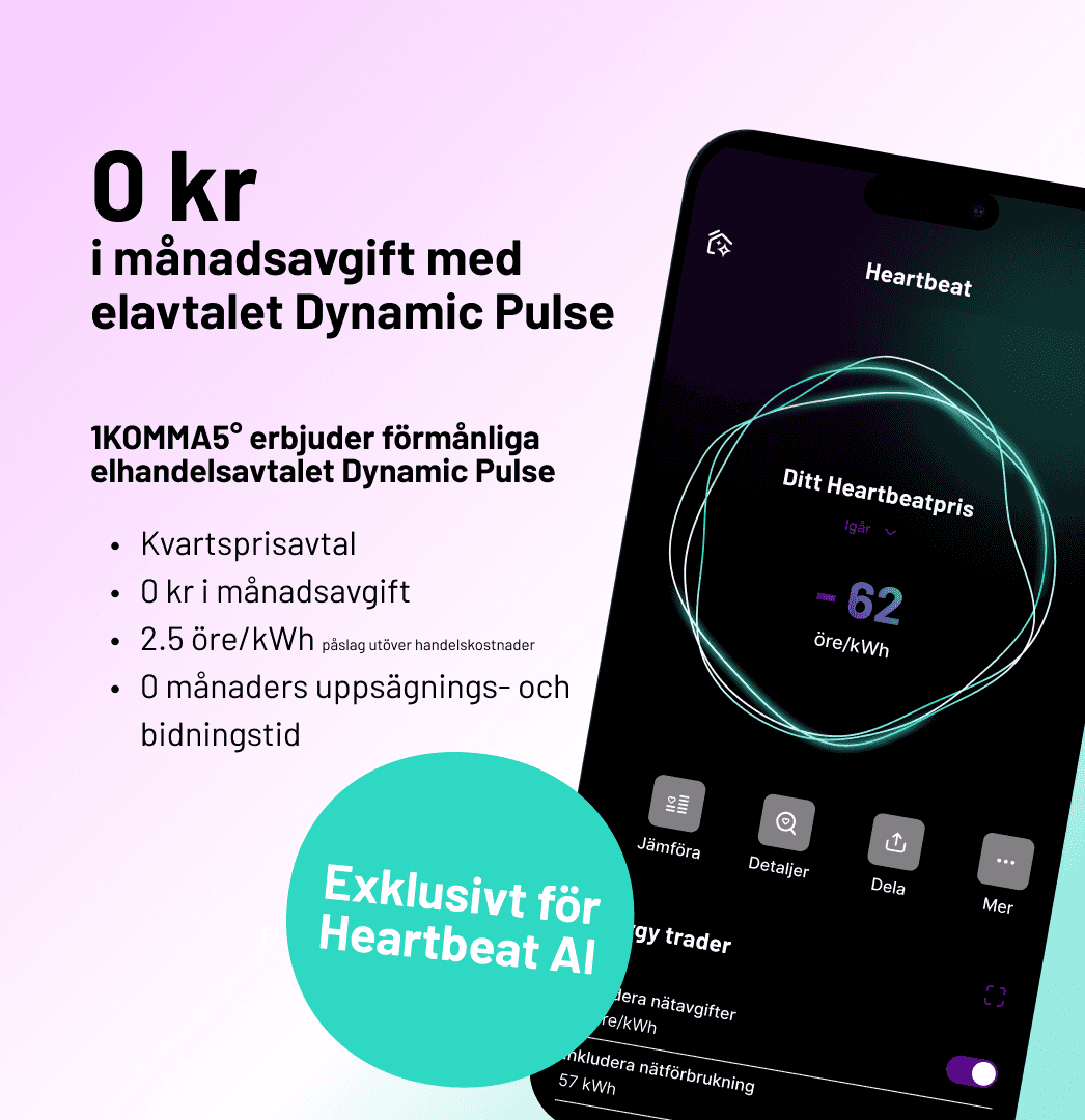 Modern House with solcellssystemet