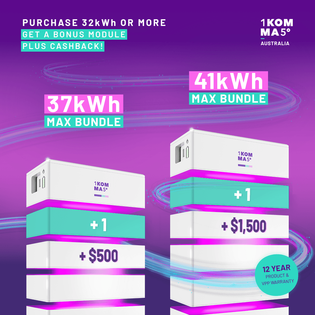 1KOMMA5° Max Bundle Range