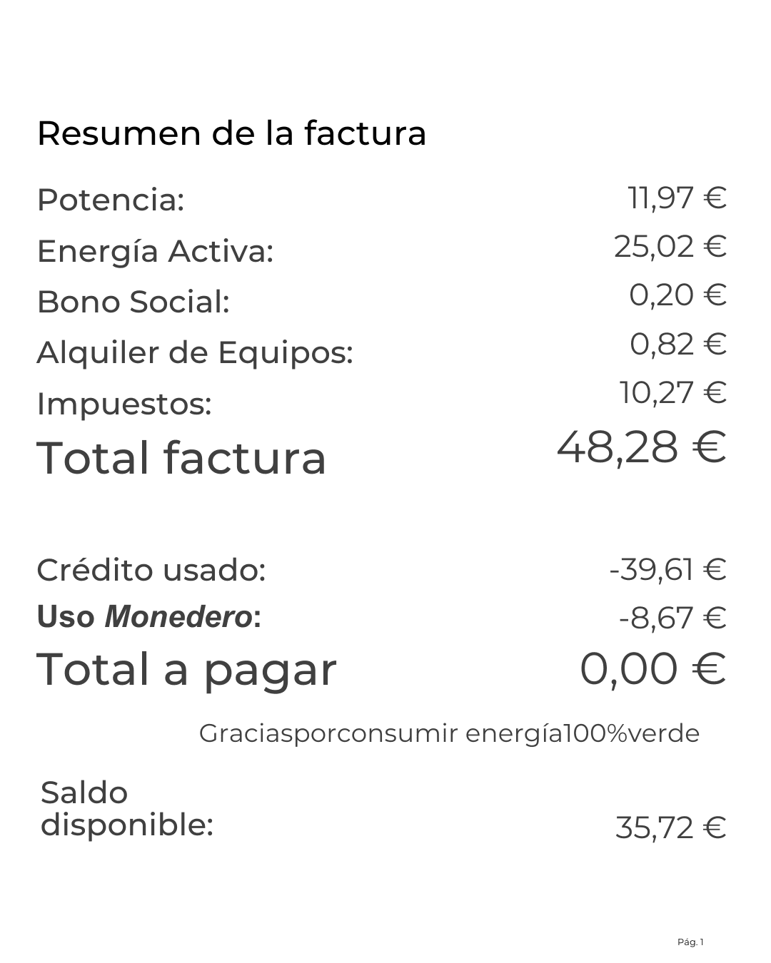 Ejemplo real de factura de luz de 0€ lograda con compensación por excedentes y batería virtual