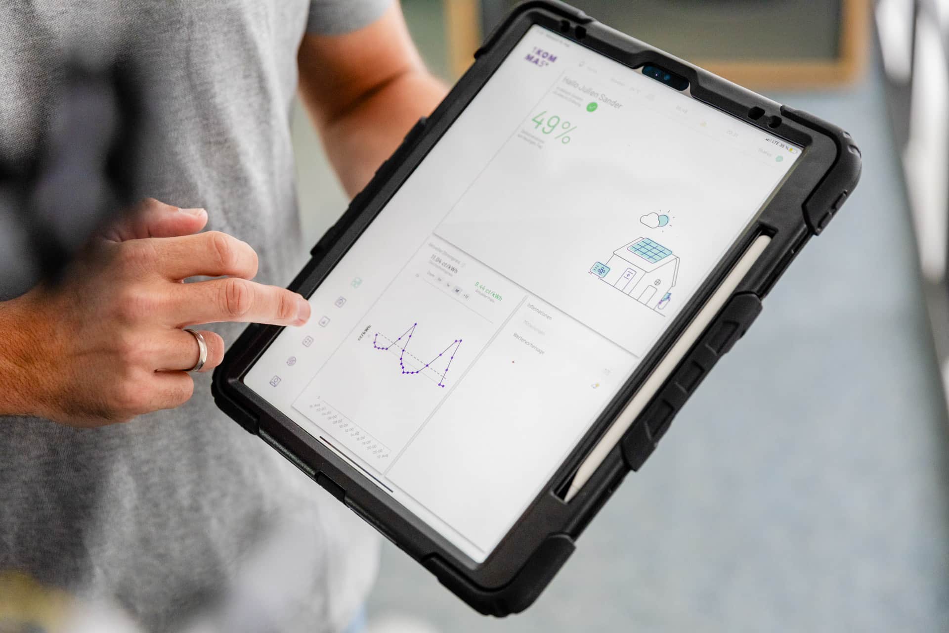 Henkilö pitelee tablettia, jonka näytöllä näkyy kaavioita ja tietoja, mukaan lukien viivakaavio ja talokuvake, viitaten digitaaliseen analyysiin tai seurantaan.