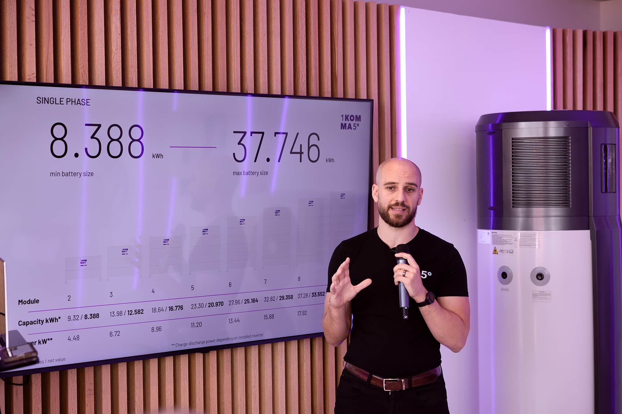 Grant in showroom