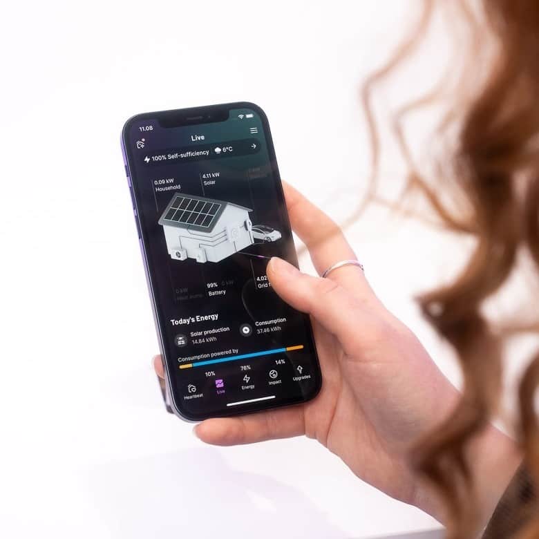 Variable elpriser og solceller med batteribank