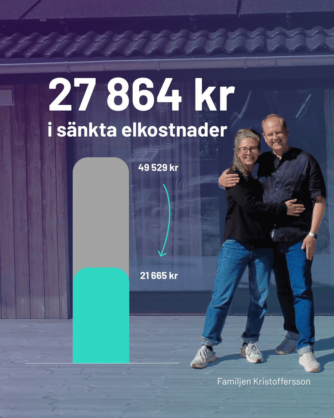 värmepump